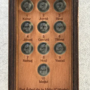 Set Árbol de la Vida